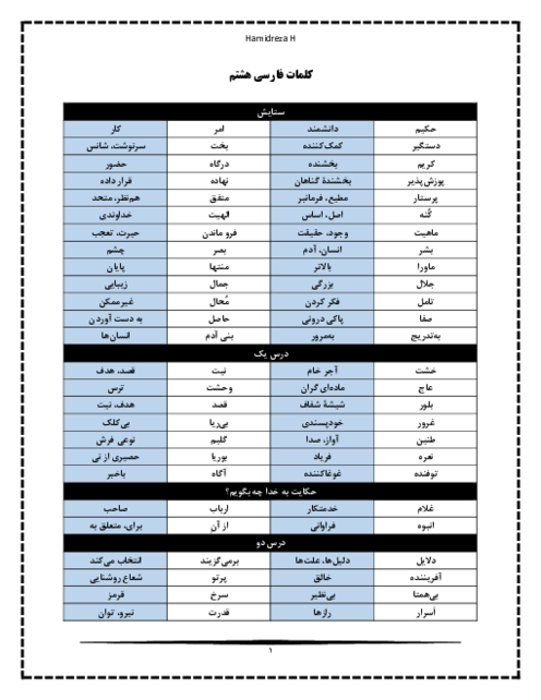 واژه نامه درس به درس فارسی هشتم
