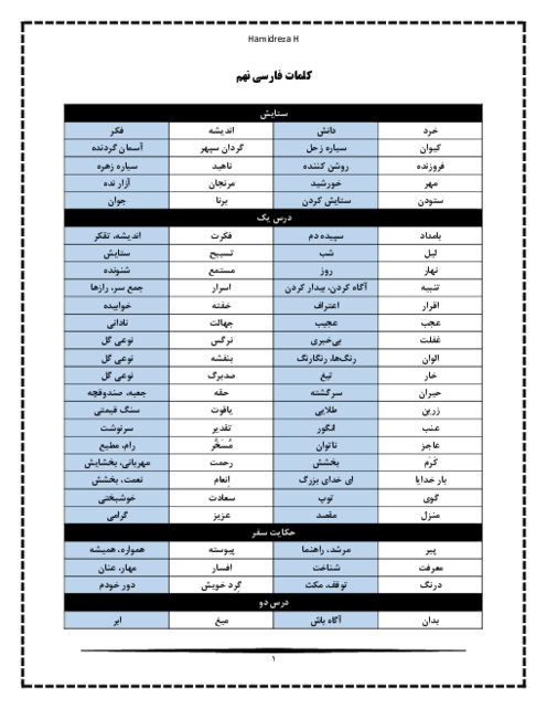 واژه نامه درس به درس فارسی نهم