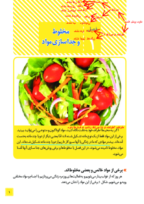 کتابنوشت علوم هشتم به همراه حل فعالیتها
