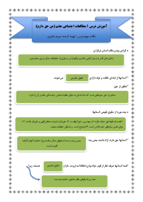خلاصه درس اول مطالعات هفتم؛ من حق دارم