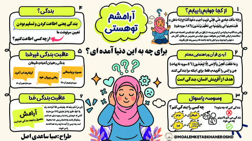 اینفوگرافی درس های کتاب از من تا خدا پایه هفتم