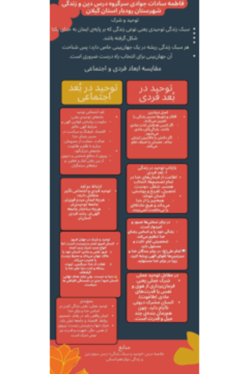 پوستر خلاصه درس 3: توحید و سبک زندگی | دین و زندگی دوازدهم