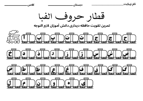 قطار نشانه‌های الفبای فارسی