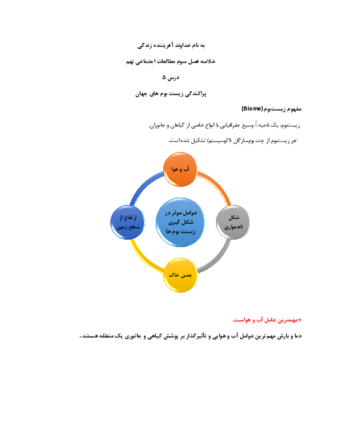 خلاصه فصل سوم مطالعات اجتماعی نهم: زیست کره، تنوع شگفت انگیز