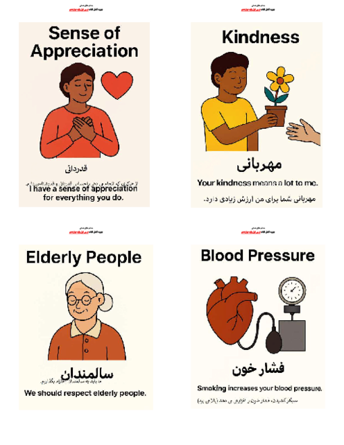 فلش کارت لغات درس اول انگلیسی دوازدهم