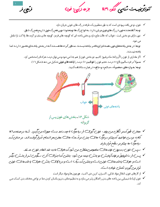 جمع بندی مطالب مرتبط با خون در کتاب های زیست 1 و 2 و 3