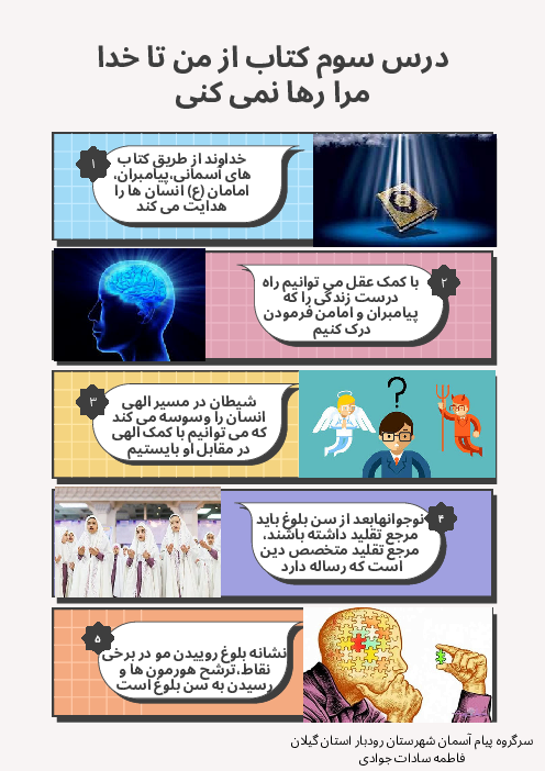 اینفوگرافی درس سوم کتاب از من تا خدا پایه هفتم: مرا رها نمی‌کنی