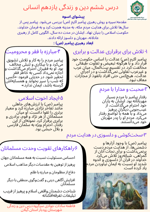 پوستر  ابعاد حکومت پیامبر (ص)