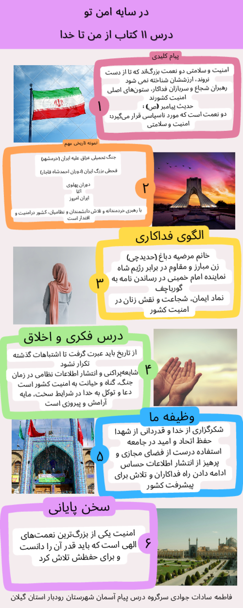 اینفوگرافی درس یازدهم کتاب از من تا خدا پایه هفتم: در سایه امن تو