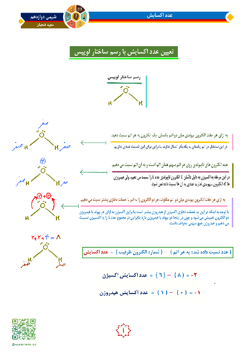 تعیین عدد اکسایش با رسم ساختار لوئیس