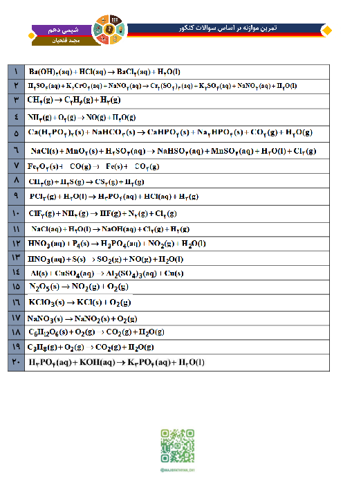 موازنه های کنکور سراسری