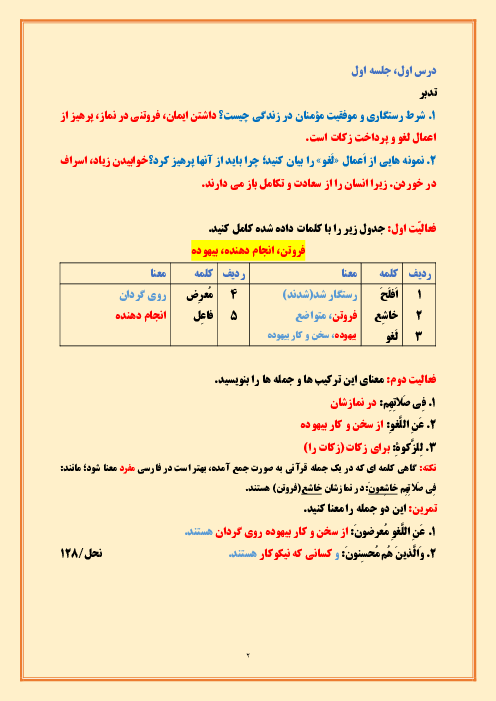 حل کلیه فعالیت ها و تمرین های قرآن پایه هشتم