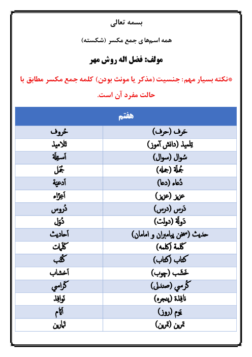 اسم‌‌های جمع مکسر (هفتم، هشتم، نهم)