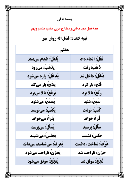 همه فعل‌های ماضی و مضارع عربی هفتم، هشتم و نهم