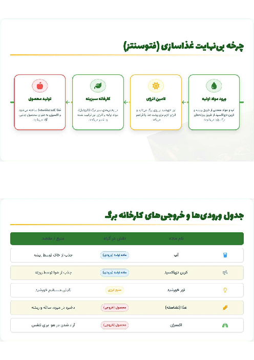 پاسخ فکر کنید صفحه 82 علوم ششم