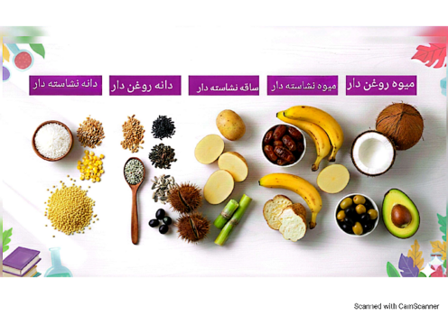 جمع‌آوری اطلاعات صفحه 82 کتاب علوم ششم