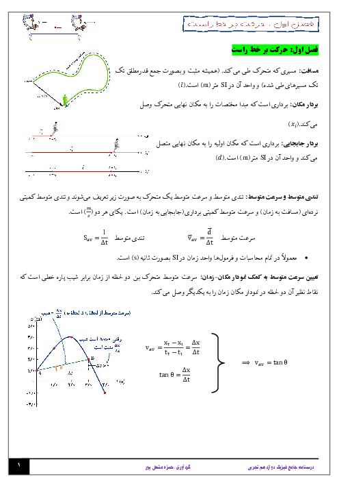 درسنامه خلاصه و مصور فیزیک دوازدهم تجربی