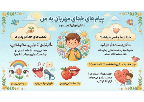 اینفوگرافیک درس 1 هدیه‌ سوم ابتدایی | پیام‌های قرآنی درس اول