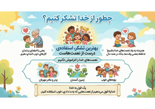 اینفوگرافیک درس 1 هدیه‌ سوم ابتدایی | روش‌های تشکر از خدا
