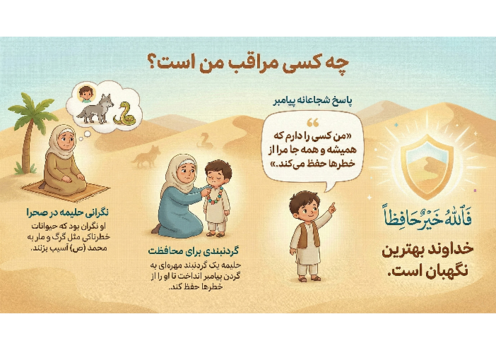 اینفوگرافیک درس 3 هدیه‌ سوم ابتدایی | خداوند بهترین نگهبان