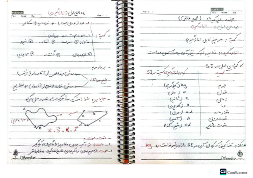 جزوه دست‌نویس پودمان 1 فیزیک فنی: فیزیک و اندازه‌گیری