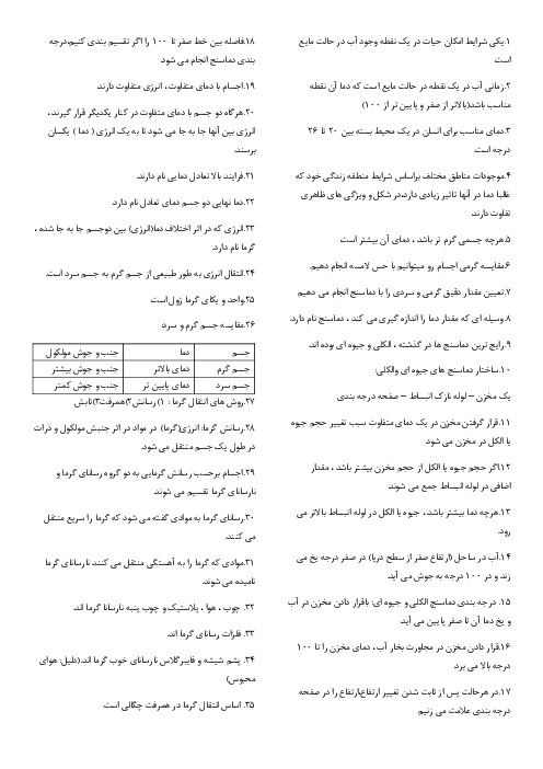 نکات فصل 10 علوم هفتم؛ گرما و بهینه‌سازی انرژی