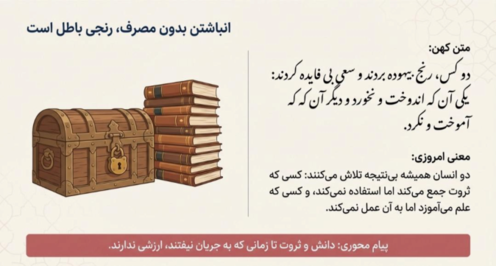 اینفوگرافی فارسی چهارم درس 14: ادب از که آموختی؟