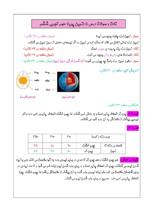 جزوه‌ مطالب و سؤالات علوم ششم فصل 5: زمین پویا 