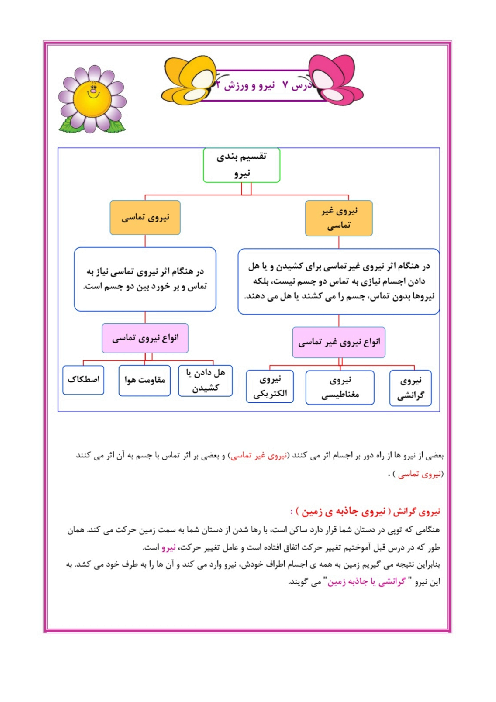 جزوه‌ علوم ششم درس 6 و 7: ورزش و نیرو 1 و 2 
