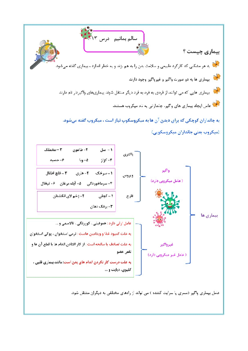 جزوه علوم ششم درس 13: سالم بمانیم
