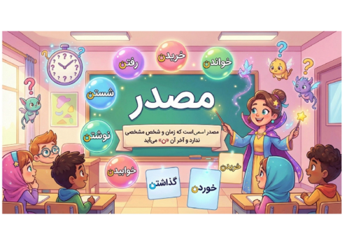 اینفوگرافی توضیح مَصدر، بن ماضی، بن مضارع فارسی هفتم