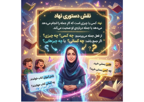 اینفوگرافی نقش های دستوری نهاد مفعول متمم فارسی هفتم