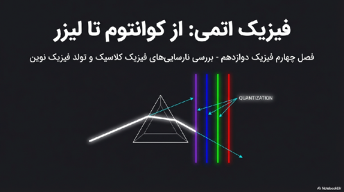 پاور فصل 5 فیزیک دوازدهم ریاضی | فیزیک اتمی