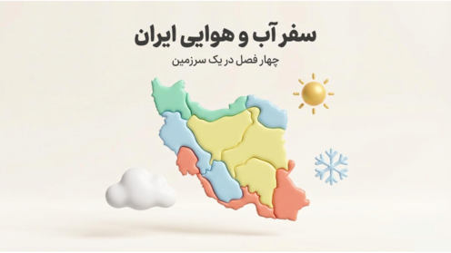 خلاصه درس 17 مطالعات : نواحی آب و هوایی ایران | چهارم دبستان