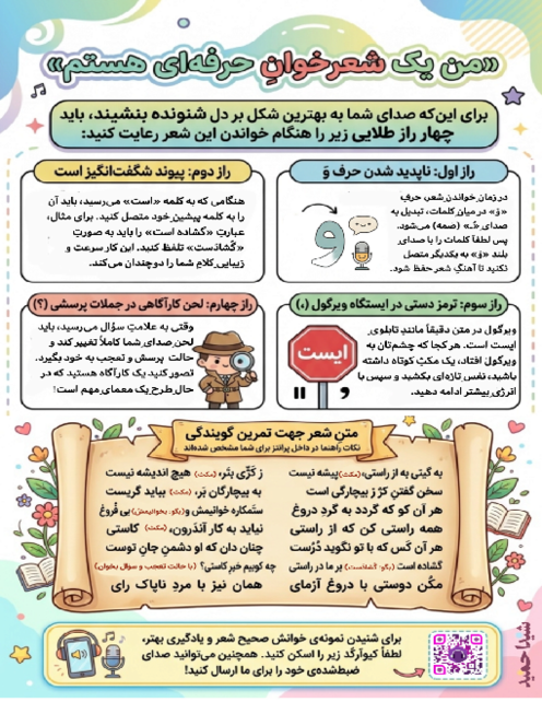 اینفوگرافی شعرخوانی فارسی ششم | به گیتی به از راستی پیشه نیست