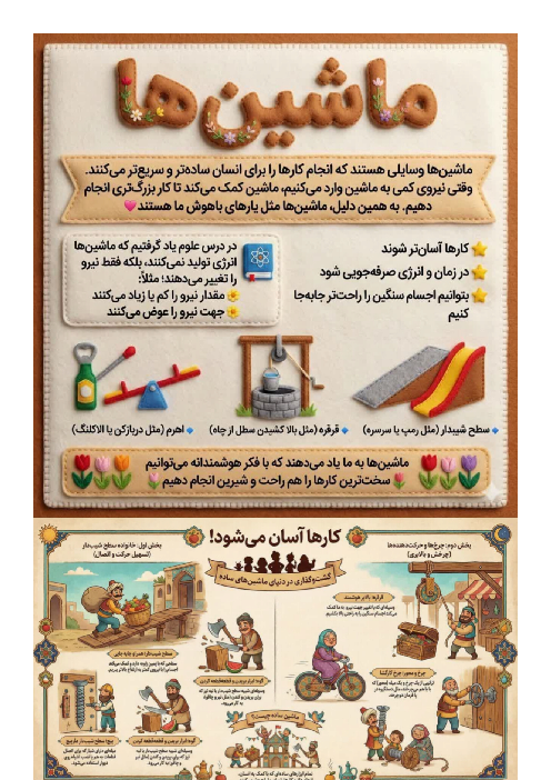 اینفوگرافی خلاصه درس 8 و 9 علوم پنجم