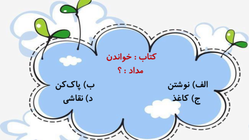 تست هوش کلامی ویژه پایه اول و دوم دبستان