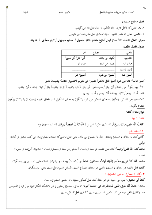 جزوه عربی یازدهم انسانی | افعال ناقصه و کاربرد و ارکان