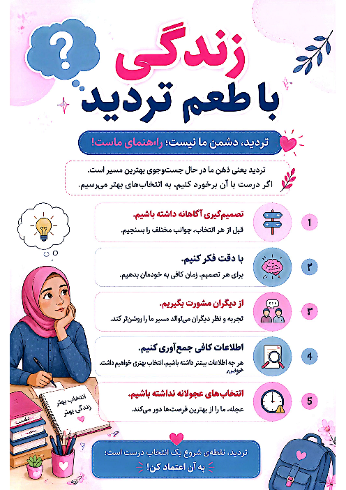 اینفوگرافی صحنه سوم: زندگی با طعم تردید