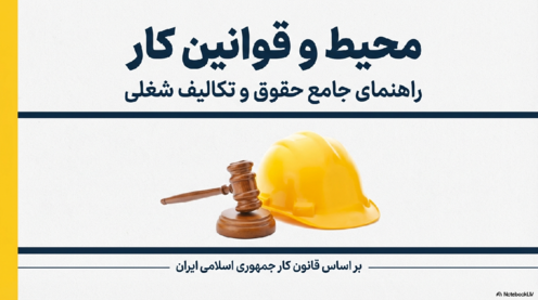 اینفوگرافی پودمان 3 الزامات محیط کار دهم | محیط و قوانین کار