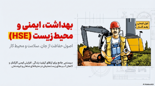 اینفوگرافی پودمان 4 الزامات محیط کار دهم | مهارت کاریابی