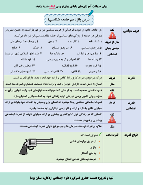 جزوه جامع درس 15 جامعه‌شناسی دهم | هویت ایرانی 3 (خویت سیاسی ایران)