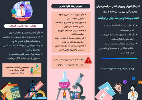 بروشور معرفی رشته های نظری (ریاضی فیزیک، انسانی، تجربی) 
