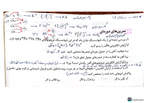 جواب کامل تمرین‌های دوره‌ای فصل 1 و 2 و 3 شیمی دهم