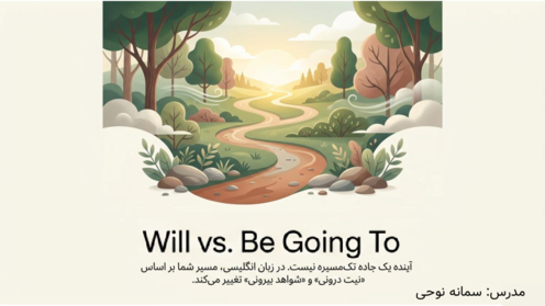  گرامر آینده ناگهانی و آینده پیش بینی شده (will vs. be going to)