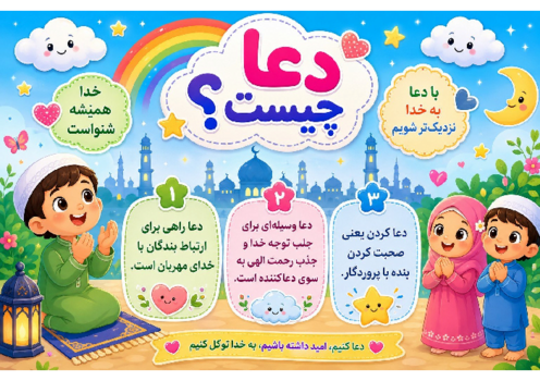 اینفوگرافی درس دوم هدیه سوم ابتدایی (دعا چیست؟)