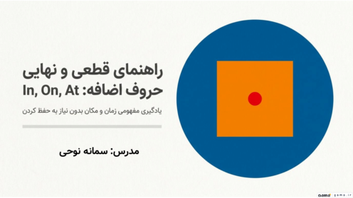 راهنمای گرامر حروف اضافه in, on, at در زبان انگلیسی