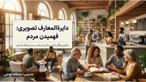 دیکشنری مصور درس 1 زبان یازدهم