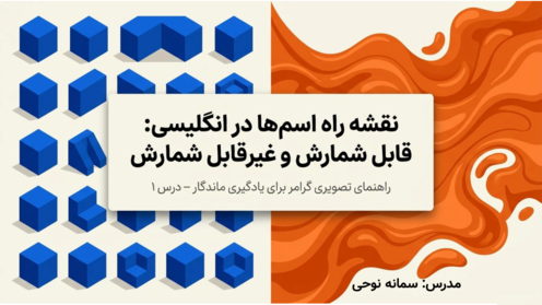 راهنمای گرامر اسامی قابل شمارش و غیرقابل شمارش در انگلیسی