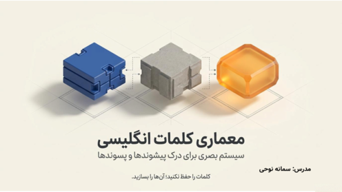 راهنمای گرامر پیشوندها و پسوندها در انگلیسی